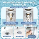 3-in-1-bathroom-pop-up-sink-drain-strain-3.jpg