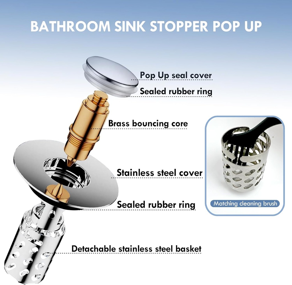 3-in-1-bathroom-pop-up-sink-drain-strain-4.jpg