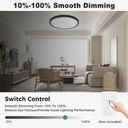 zemty-4pack-led-flush-mount-ceiling-ligh-3.jpg