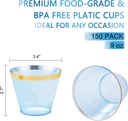 luoda-150-pcs-blue-plastic-cups9oz-clear-2.jpg