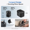 universal-travel-adapter-worldwide-gan-f-4.jpg