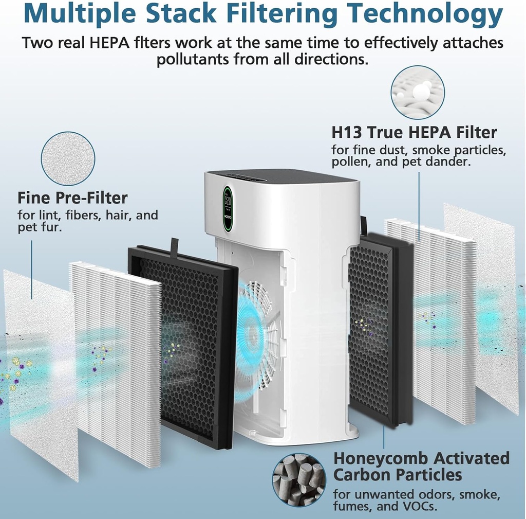 hy4866-replacement-filters-for-morento-a-3.jpg