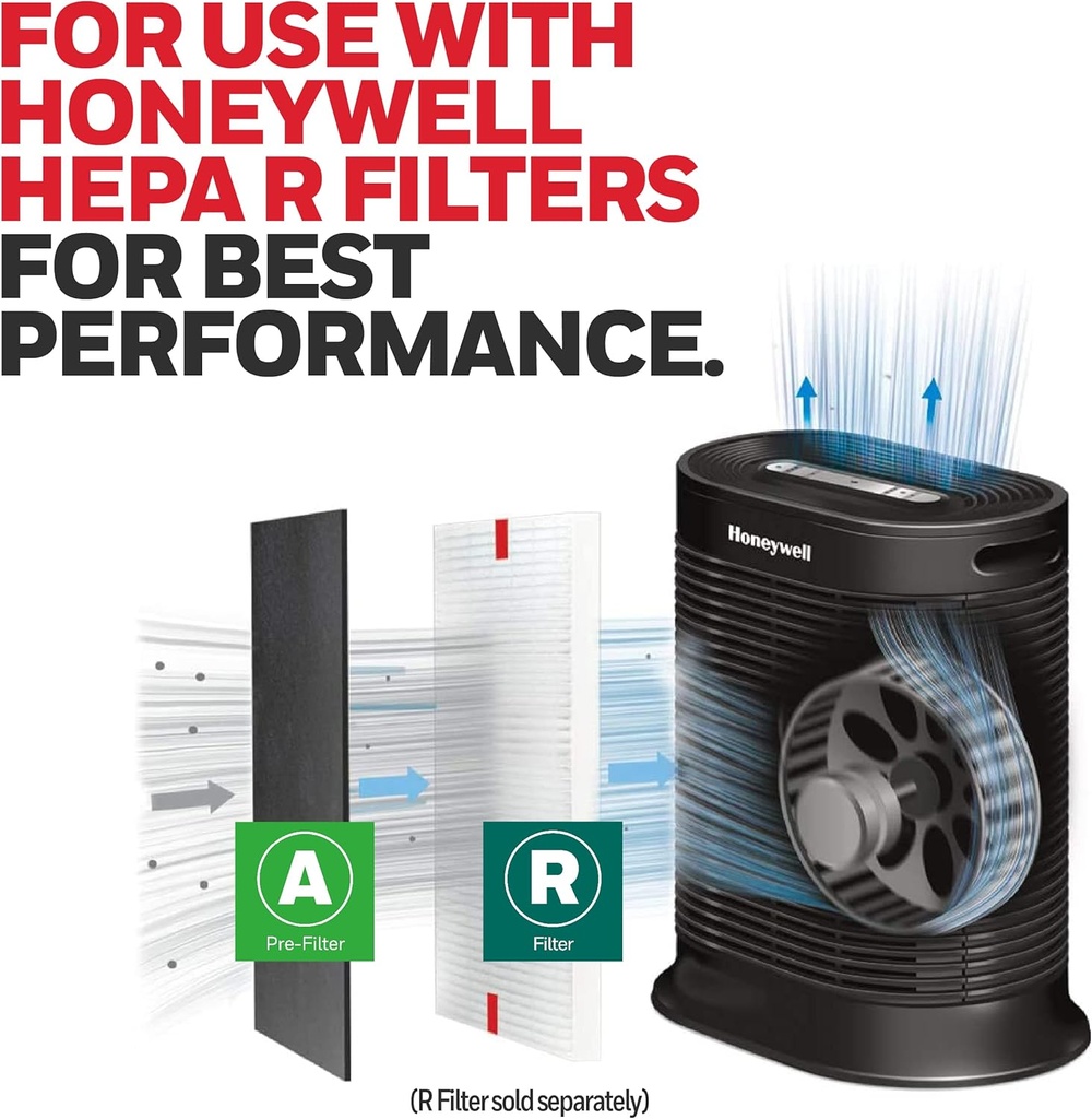 honeywell-hrf-a200-air-purifier-pre-kit--5.jpg
