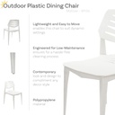 sunnydaze-plastic-outdoor-dining-chair---4.jpg