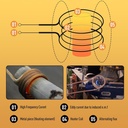 induction-heater-coil-kit-10pcs-inductio-5.jpg