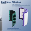 air-purifier-filter-replacement-for-dyso-2.jpg