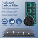 air-purifier-filter-replacement-for-dyso-4.jpg