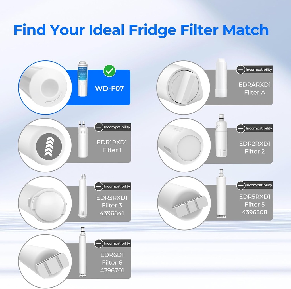 waterdrop-ukf8001-refrigerator-water-fil-2.jpg