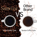 cone-coffee-filters-4-coffee-filters-4-c-2.jpg