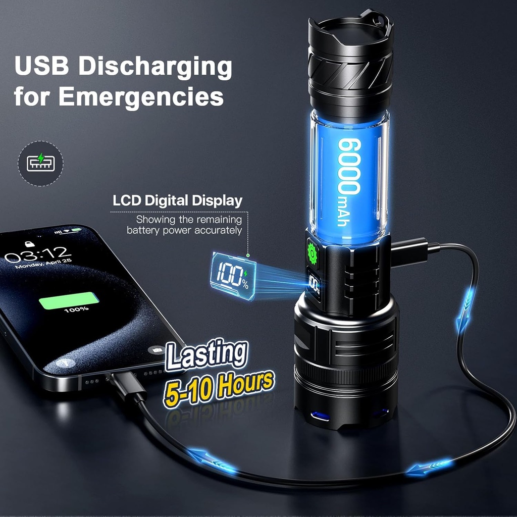 rechargeable-flashlights-10000-high-lume-5.jpg