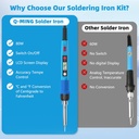 soldering-iron-kit-80w-110v-lcd-digital--4.jpg