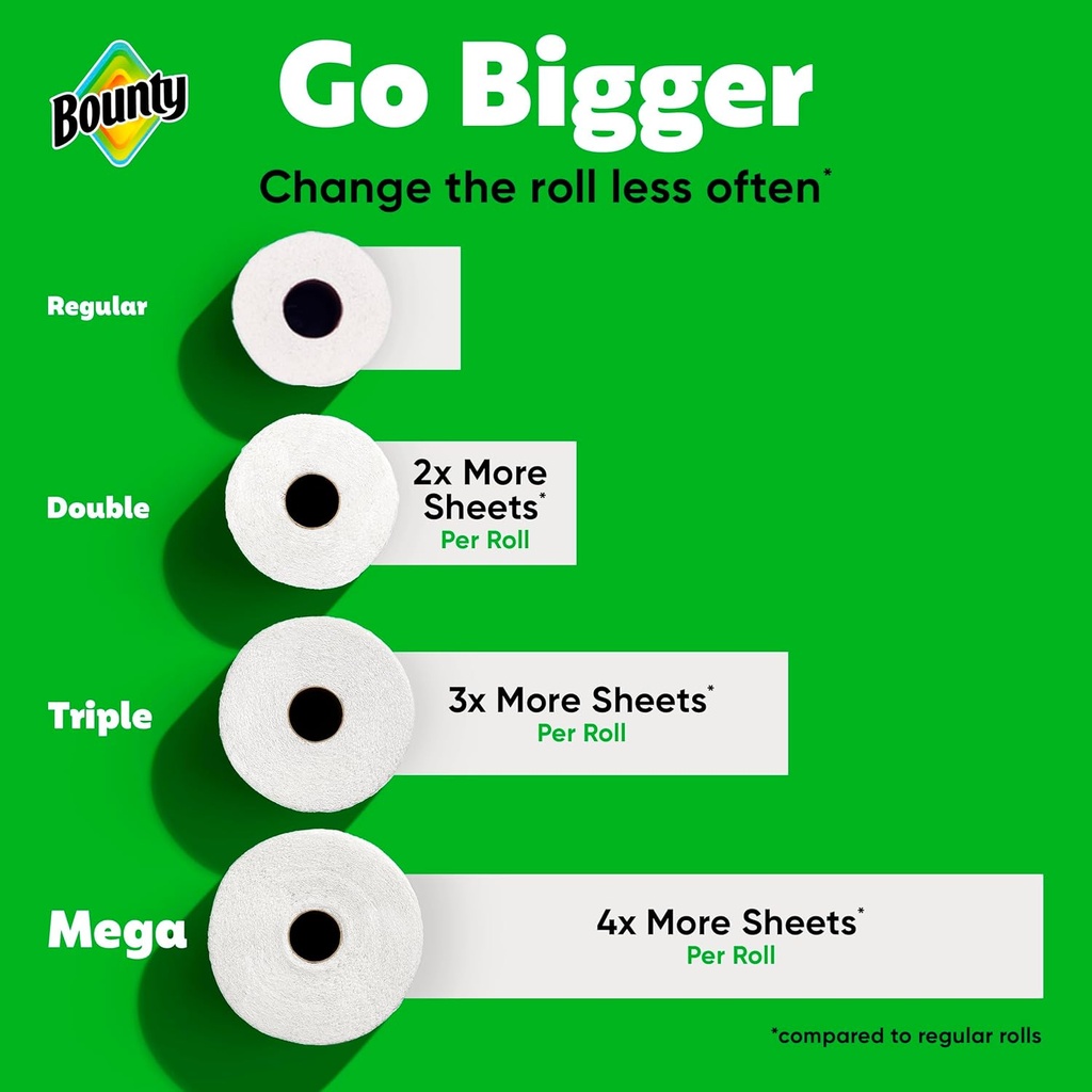 bounty-paper-towels-select-a-size-white--5.jpg