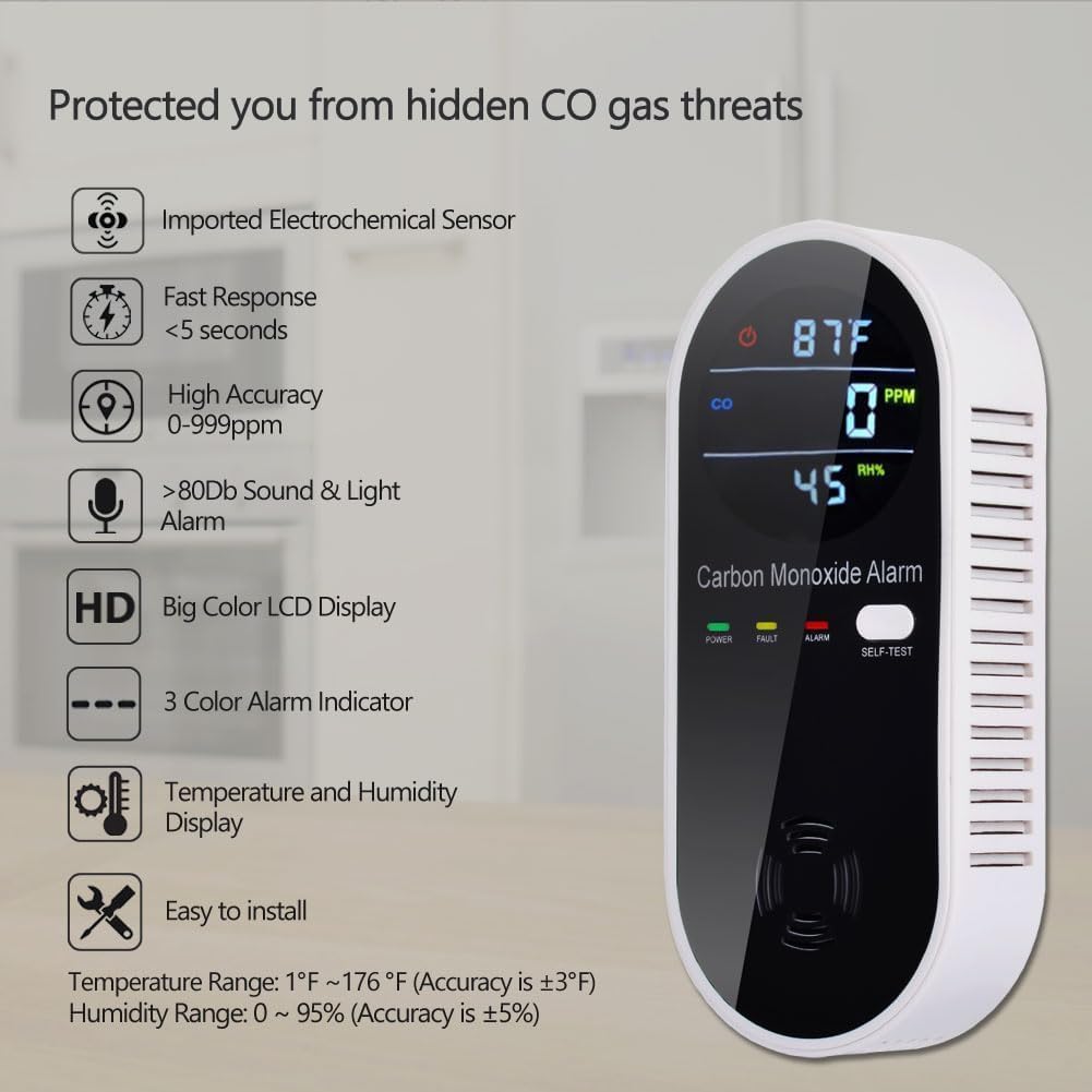 carbon-monoxide-detector-plug-in-wall-we-3.jpg