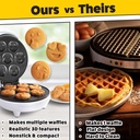 mini-emojis-waffle-maker-for-holiday-bre-6.jpg
