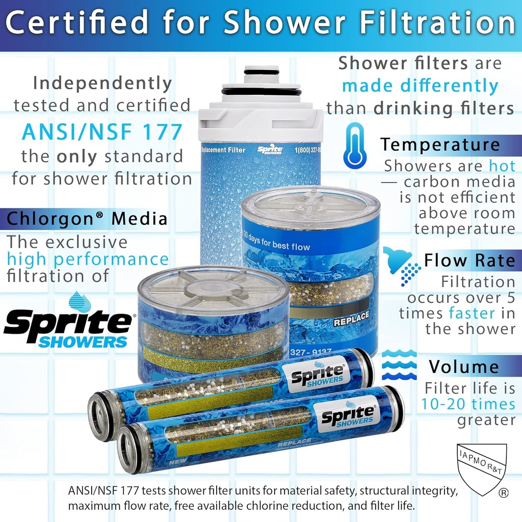 sprite-showers-bb-wh-pure-bath-filter-wh-4.jpg