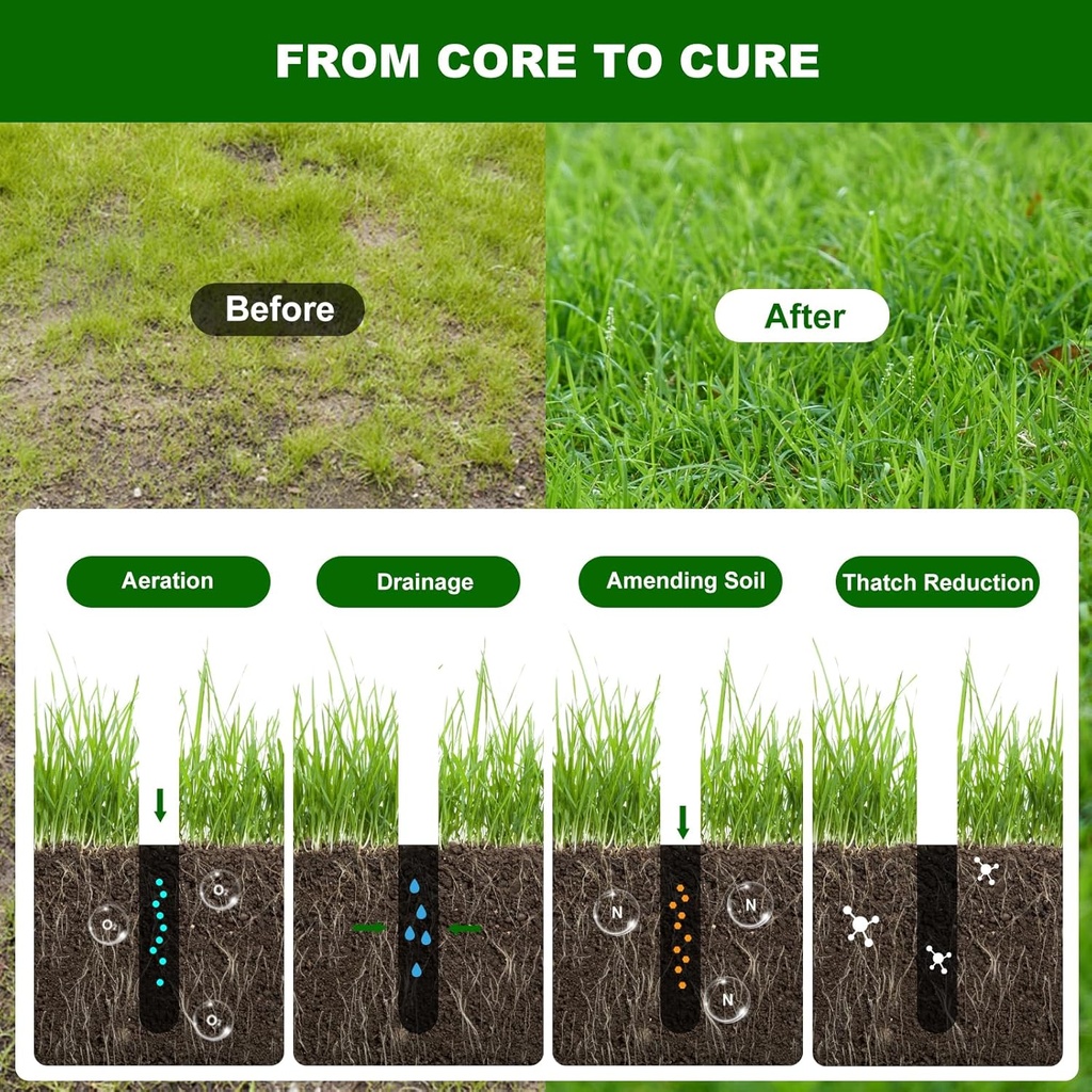 lawn-core-aerator-tool-coring-grass-aera-4.jpg