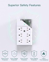 multi-plug-outlet---addtam-surge-protect-4.jpg