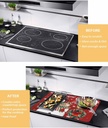 christmas-countertop-burners-protection--3.jpg