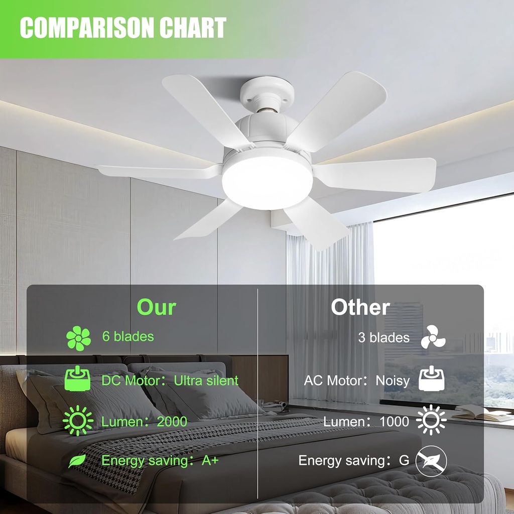 socket-ceiling-fan-light-with-remote-and-6.jpg