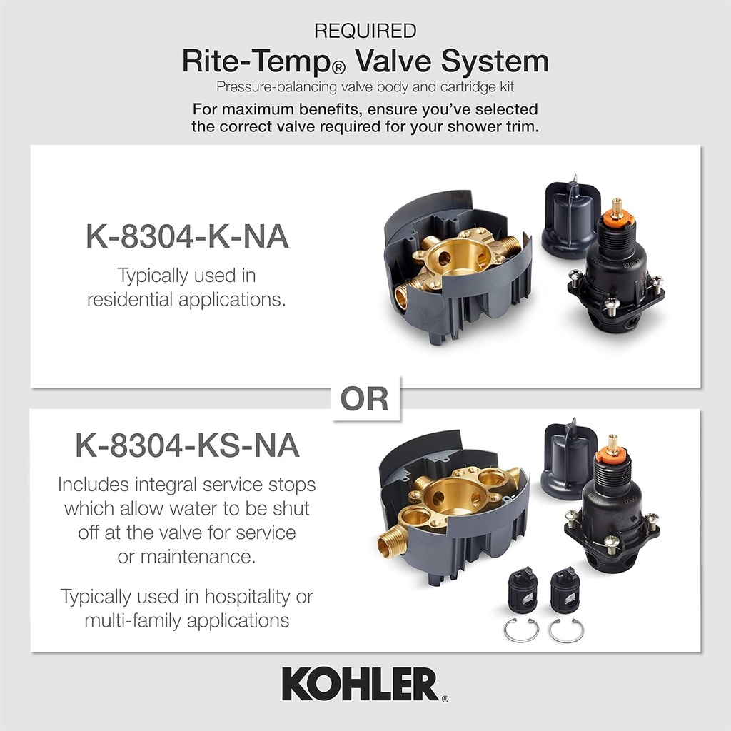 kohler-july-rite-temp-bath-and-shower-tr-2.jpg