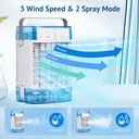 portable-air-conditioners3-speed-small-a-3.jpg