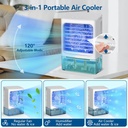 portable-air-conditioner3-in-1-evaporati-2.jpg