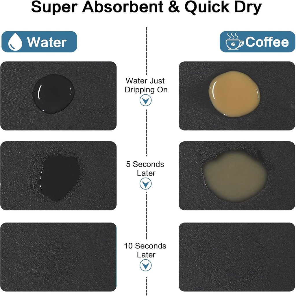 coffee-mat-16x24-dish-drying-mats-for-ki-2.jpg