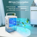 portable-air-conditioner3-in-1-evaporati-5.jpg