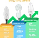 hansang-candelabra-led-bulbs60-watt-equi-6.jpg