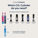 sodastream-60-l-co2-exchange-carbonator--4.jpg