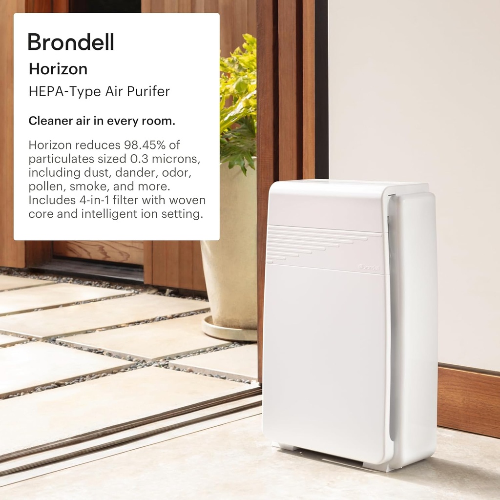 brondell-horizon-o2-air-purifier-p200-5--2.jpg