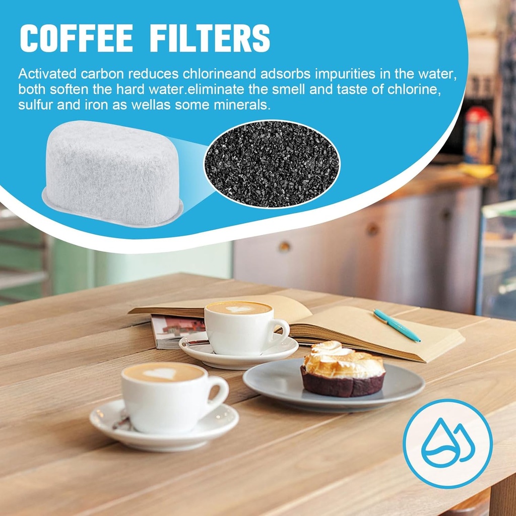 activated-water-coffee-filter-12-cup-fit-4.jpg