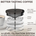 cafe-du-chateau-french-press-coffee-make-3.jpg
