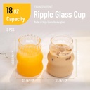 2-pcs-ribbed-glass-cups-18-oz-vintage-dr-2.jpg