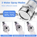 3-pack-sink-water-filter-faucet-universa-4.jpg