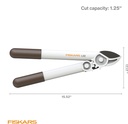 fiskars-powergear-lopper-lightweight-anv-6.jpg
