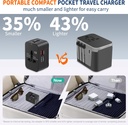 travel-adapter-usb-c-universal-all-in-on-5.jpg