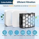 colorfullife-uv850-filters-replacement-f-5.jpg