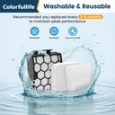 colorfullife-uv850-filters-replacement-f-6.jpg