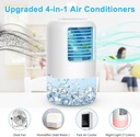 portable-air-conditioner-cooling-fan-eva-2.jpg