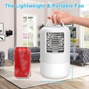 portable-air-conditioner-cooling-fan-eva-6.jpg