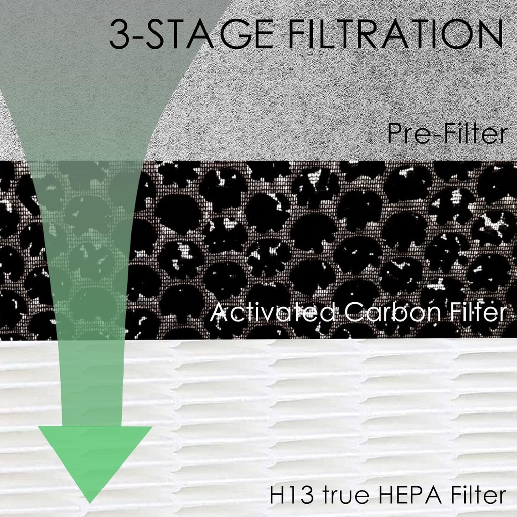 he601-hepa-filter-replacement-compatible-3.jpg