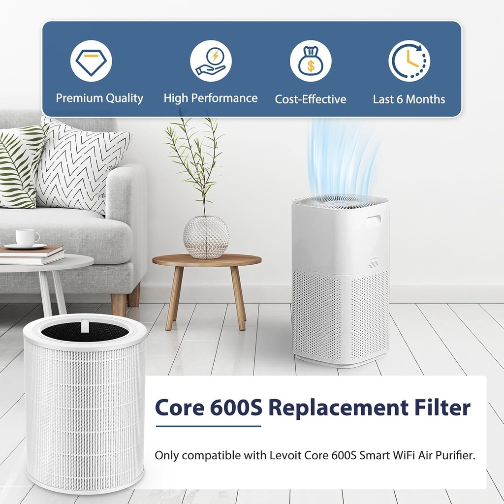core-600s-p-replacement-filter-for-levoi-2.jpg