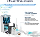 core-600s-p-replacement-filter-for-levoi-3.jpg