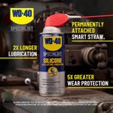 wd-40-specialist-silicone-lubricant-with-2.jpg