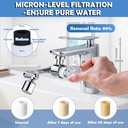 splash-proof-sink-faucet-extender-with-w-2.jpg