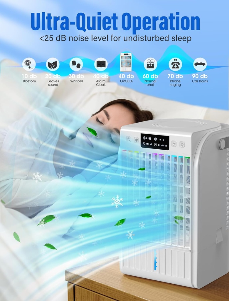 portable-air-conditioners-fanjyew-ai-eva-6.jpg