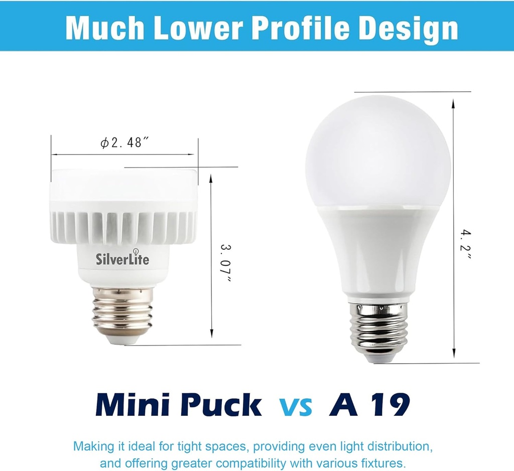 legental-10w-led-mini-puck-e26-medium-ba-2.jpg