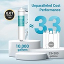 aquacrest-in-line-water-filter-for-refri-6.jpg