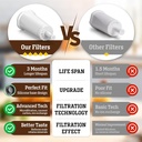 6-pack-water-filters-replacement-for-bre-2.jpg